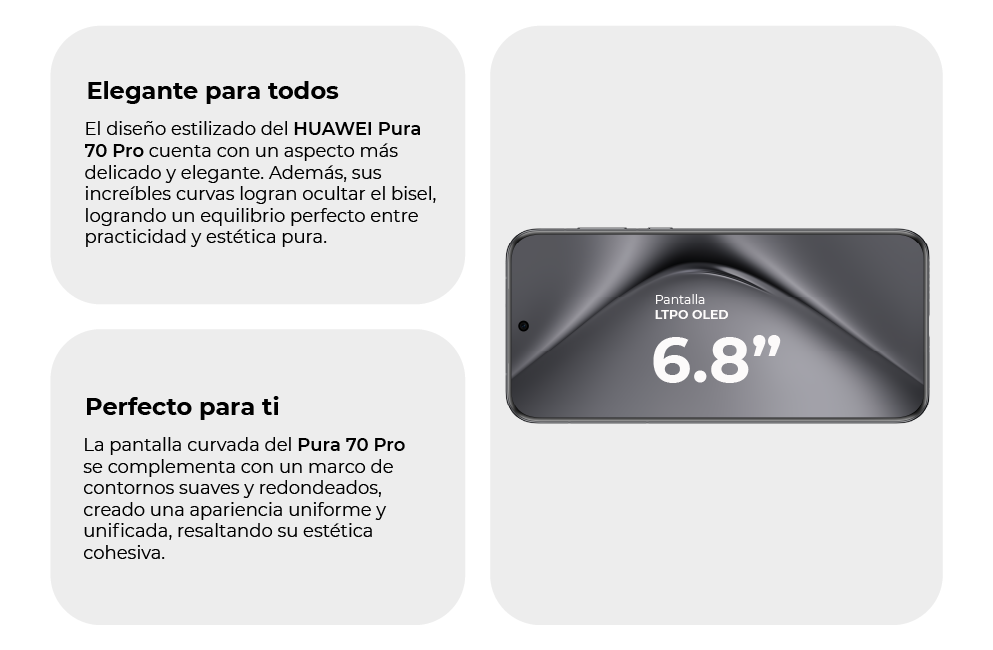 pantalla LTPO OLED de 6.8"