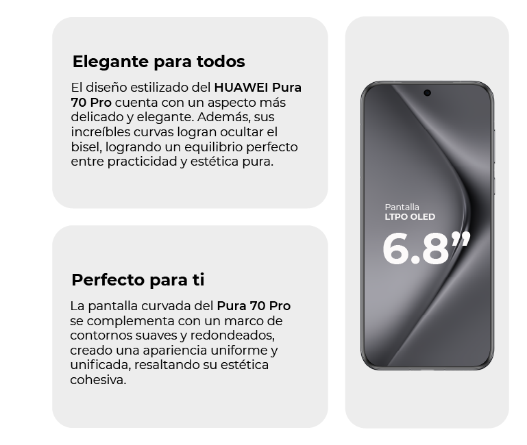 pantalla LTPO OLED de 6.8"