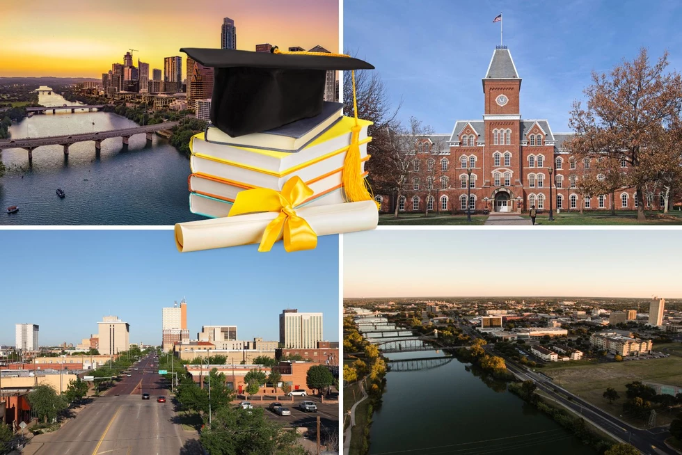 The Best College Towns In Texas For 2025