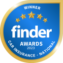 Youi's Finder Most Satisfied Customers for Car Insurance 2023 award