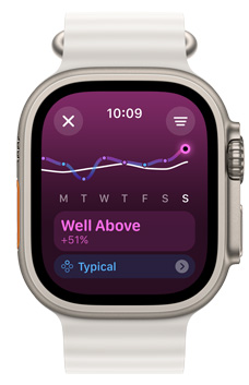 Apple Watch Ultra-skjerm som viser trenden «Well Above» for treningsmengde for én uke.