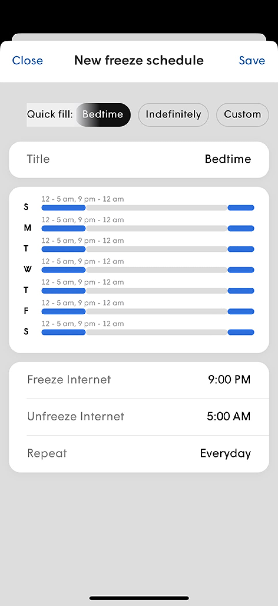 Manage your internet effortlessly