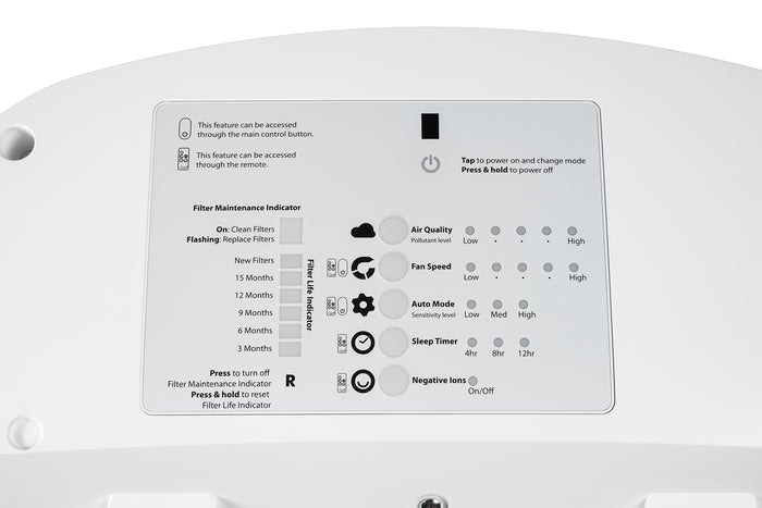 BioGS 2.0 Air Purifier Control