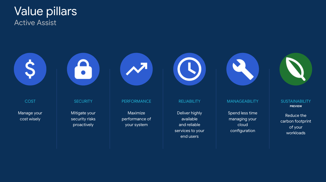 Recommendation value pillars