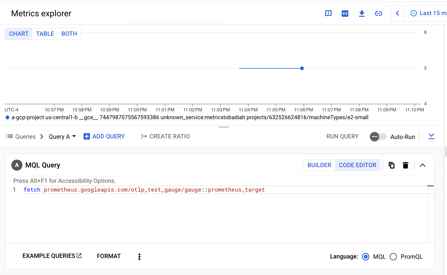 MQL Metrics Explorer chart for the OTLP gauge metric ingested by using the Prometheus API.