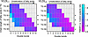 Decrease in the relative abundance (analyzed as mol%) of longer and more un