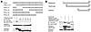 FHL2 and TRAF6 domains required for coassociation. (A) FHL2 deletion constr