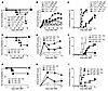 Alloantigen expression on host non-hematopoietic cells augments acute GVHD