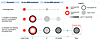 Graphical representation of the 3 scenarios of lesion development and evolu