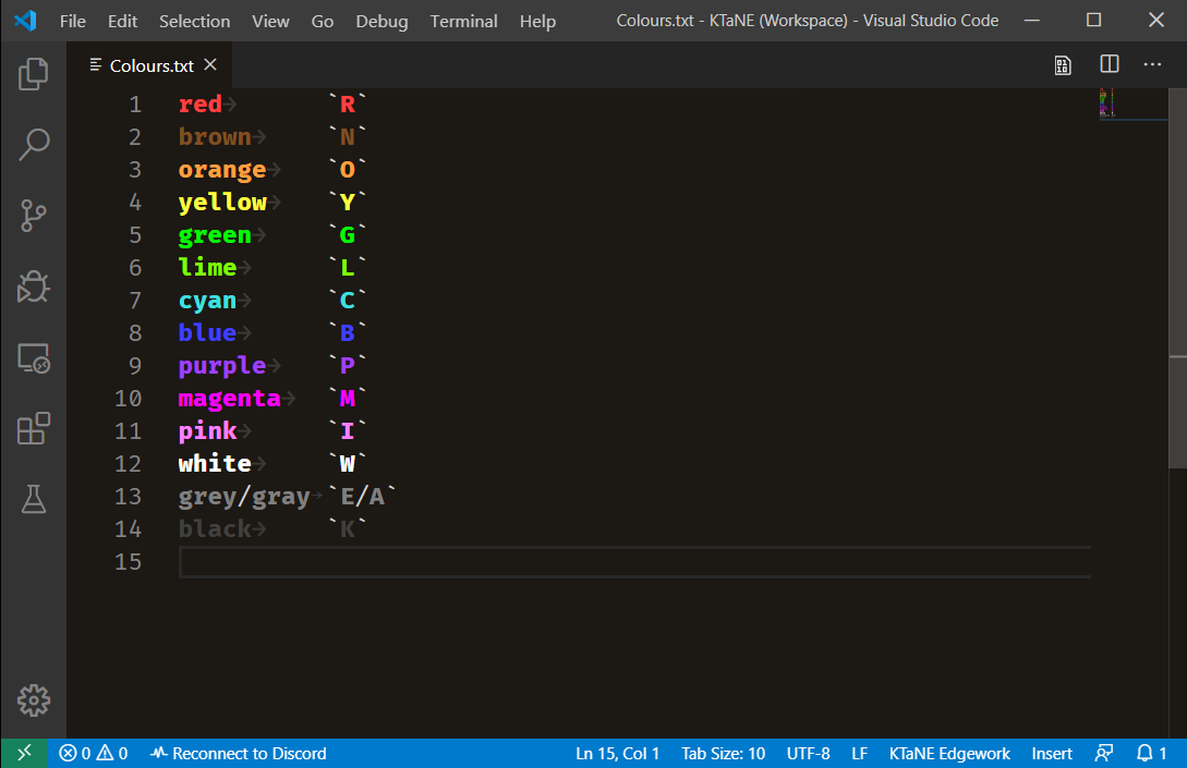 Colour highlighting example