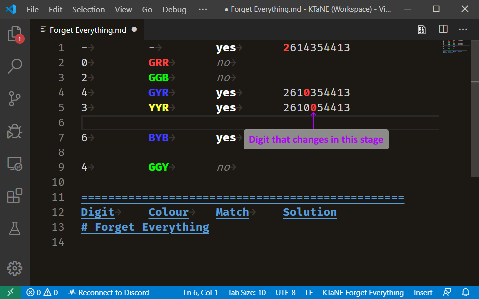 Forget Everything highlighting example