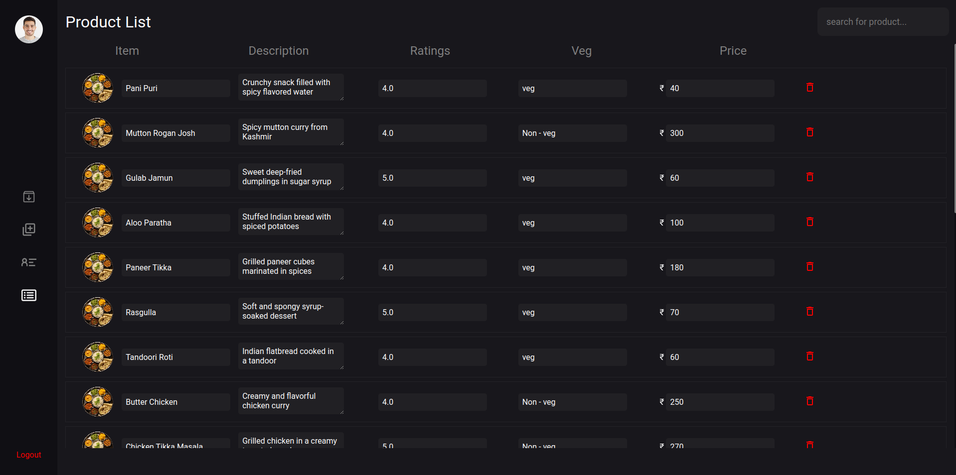 Admin Dashboard