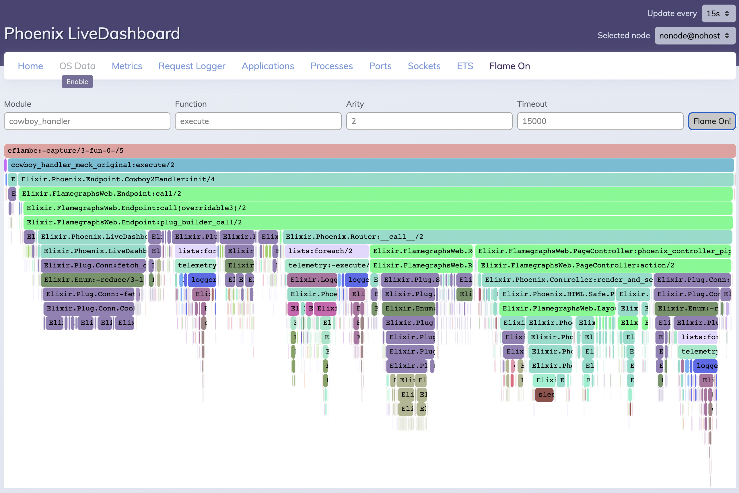 Flame On - Phoenix LiveDashboard