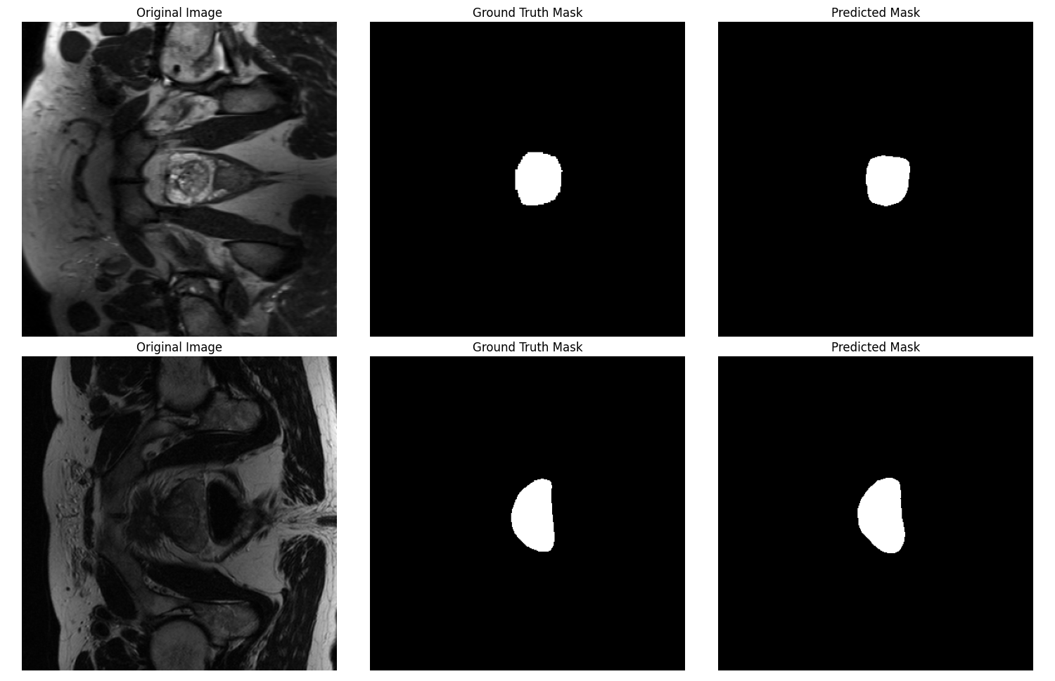 Segmentation Results