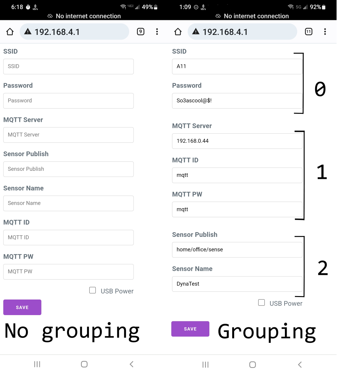 Grouping