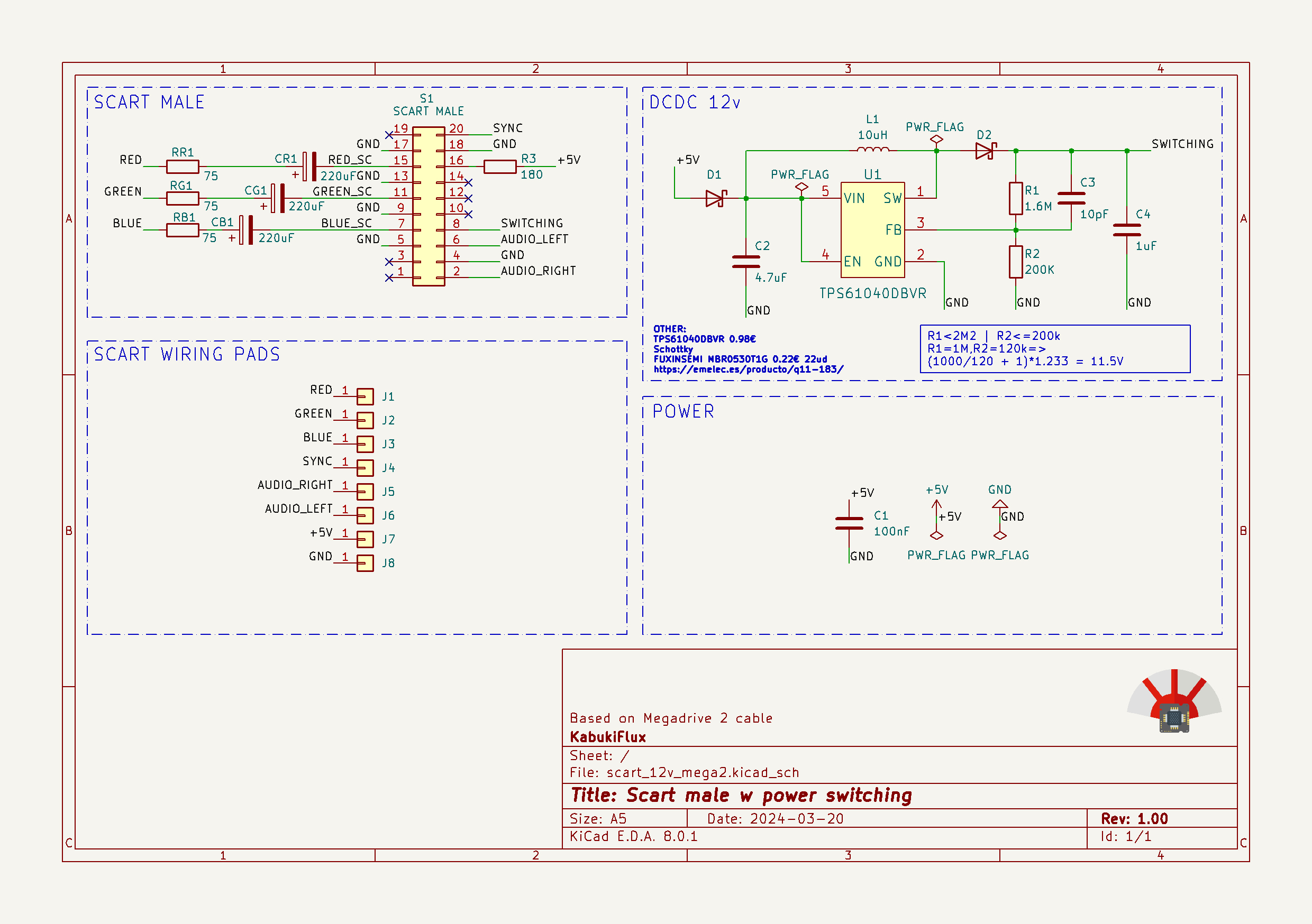 Schematics