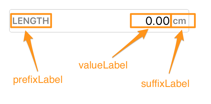 LabelGuide