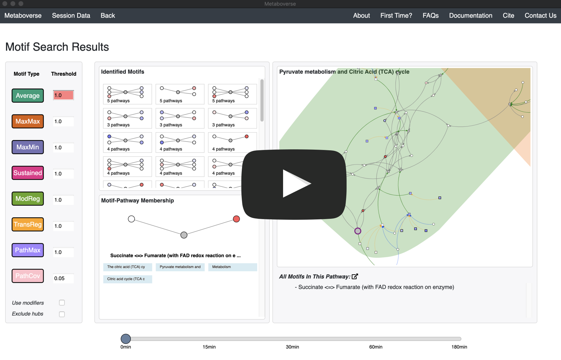 Metaboverse video walkthrough