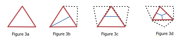 figure3