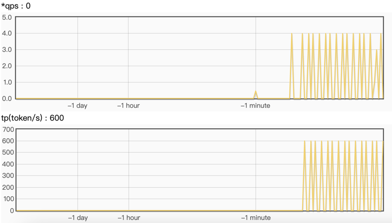 metrics_0.png