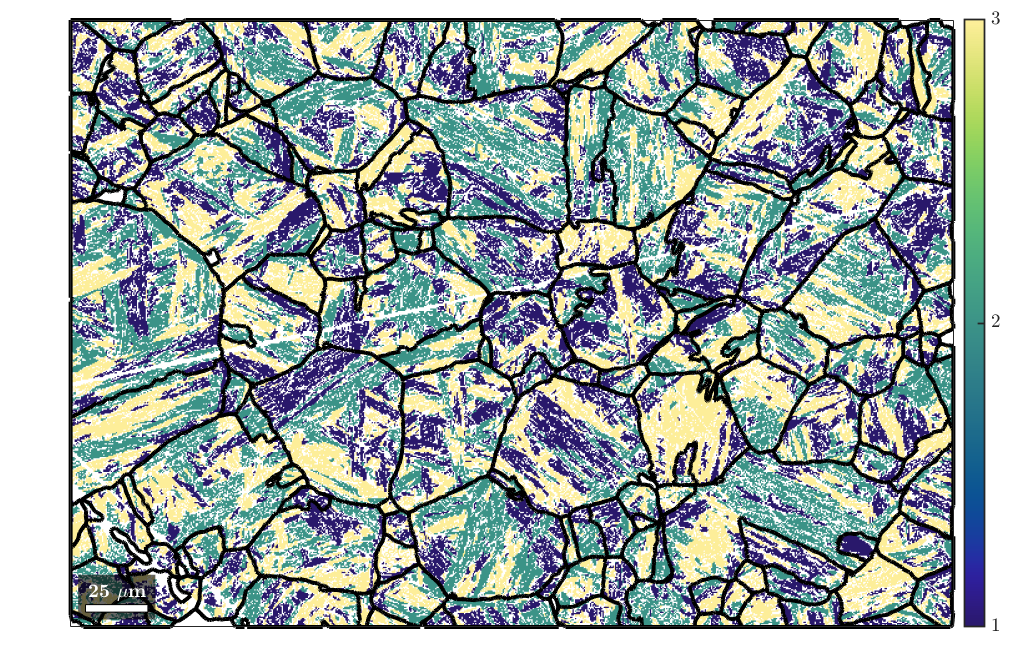 Plot example from plotMap_bain