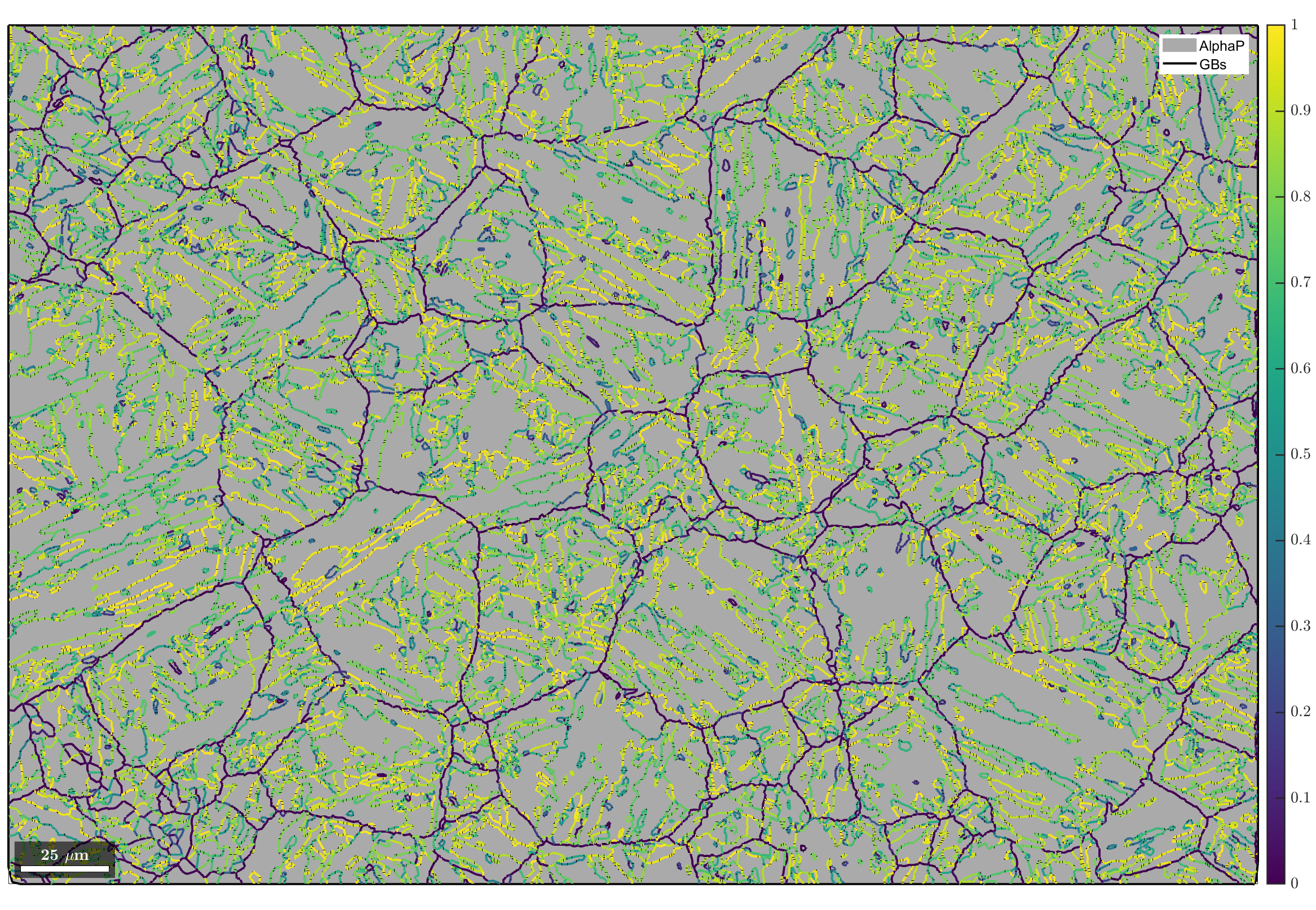 Plot example from plotMap_gB_prob