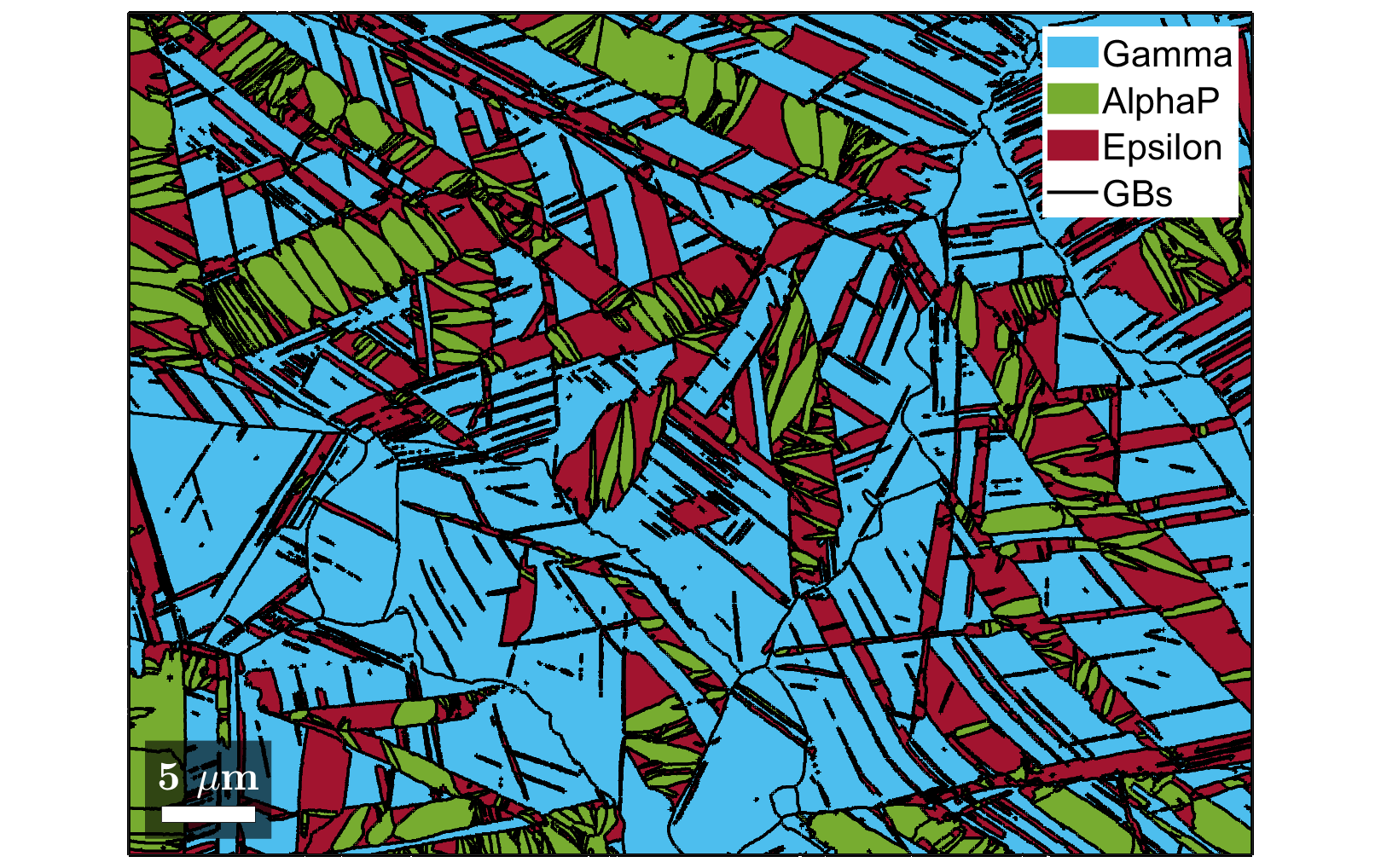 Plot example from plotMap_phases