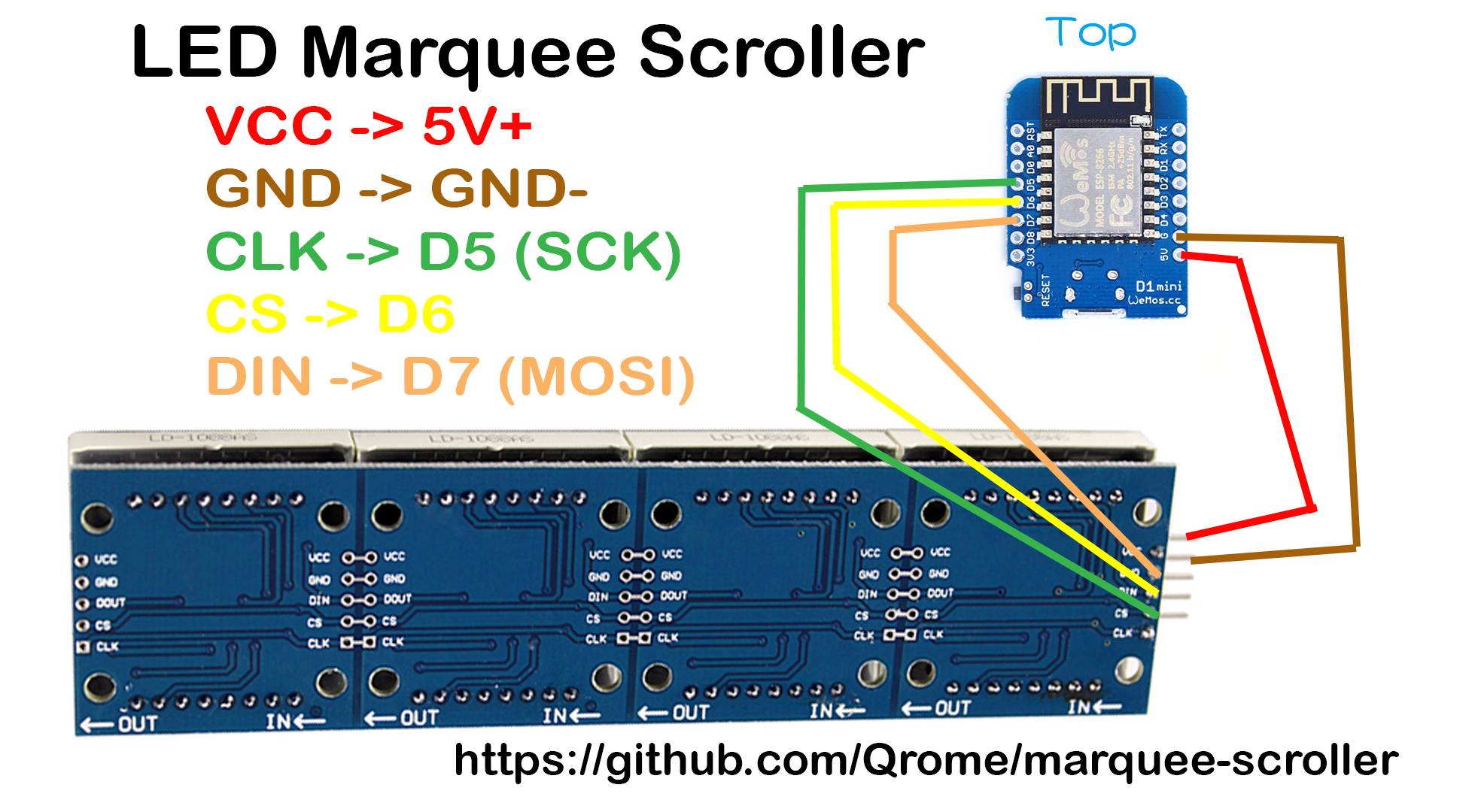 Marquee Scroller Wiring