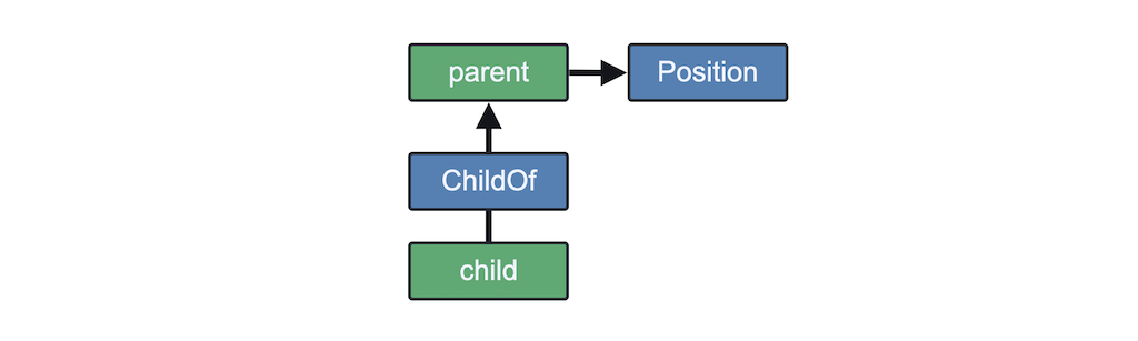 filter diagram