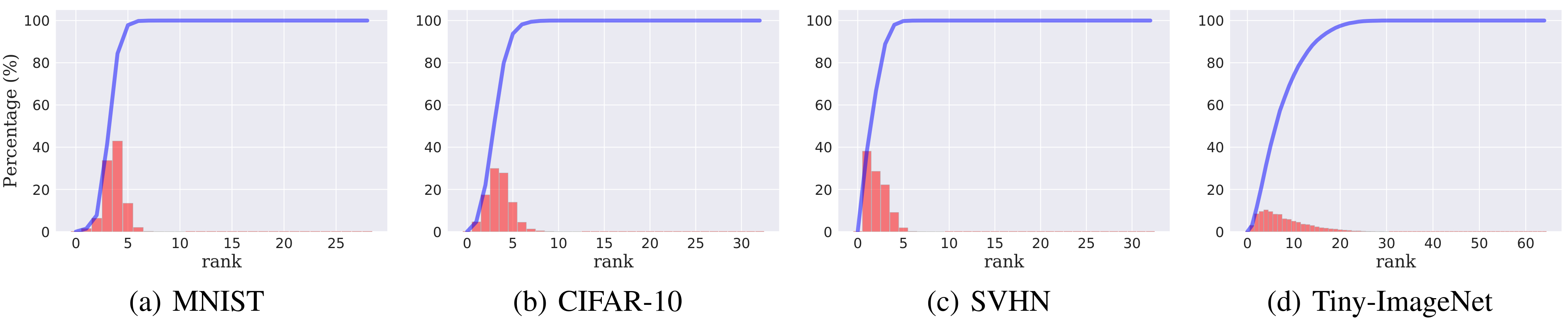 menet_results_1