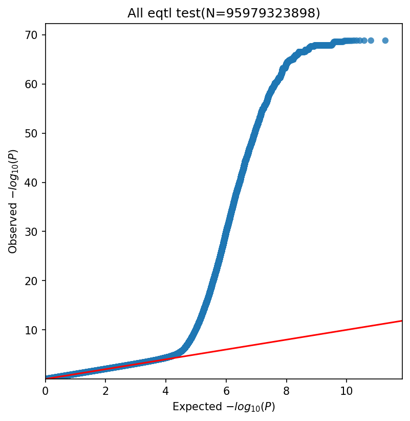 image/qqplot.png