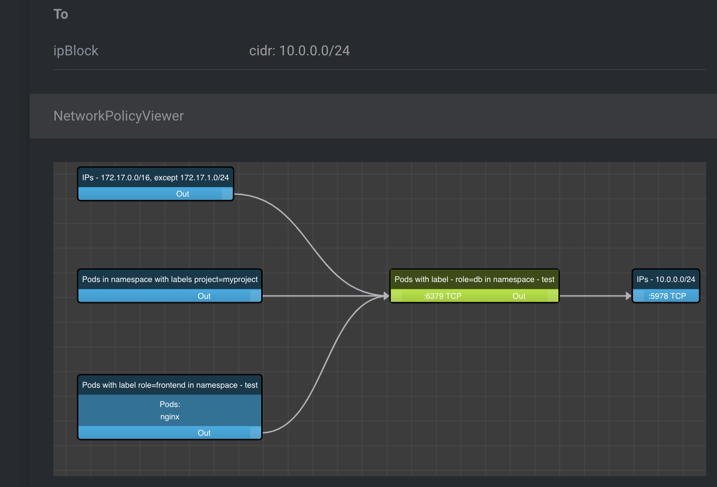 NetworkPolicy view in Lens IDE