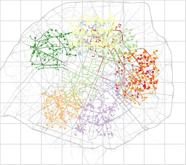 plots/inside_cluster_bike.png