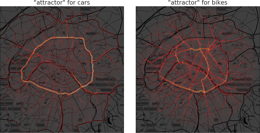 plots/outin_attractor.png