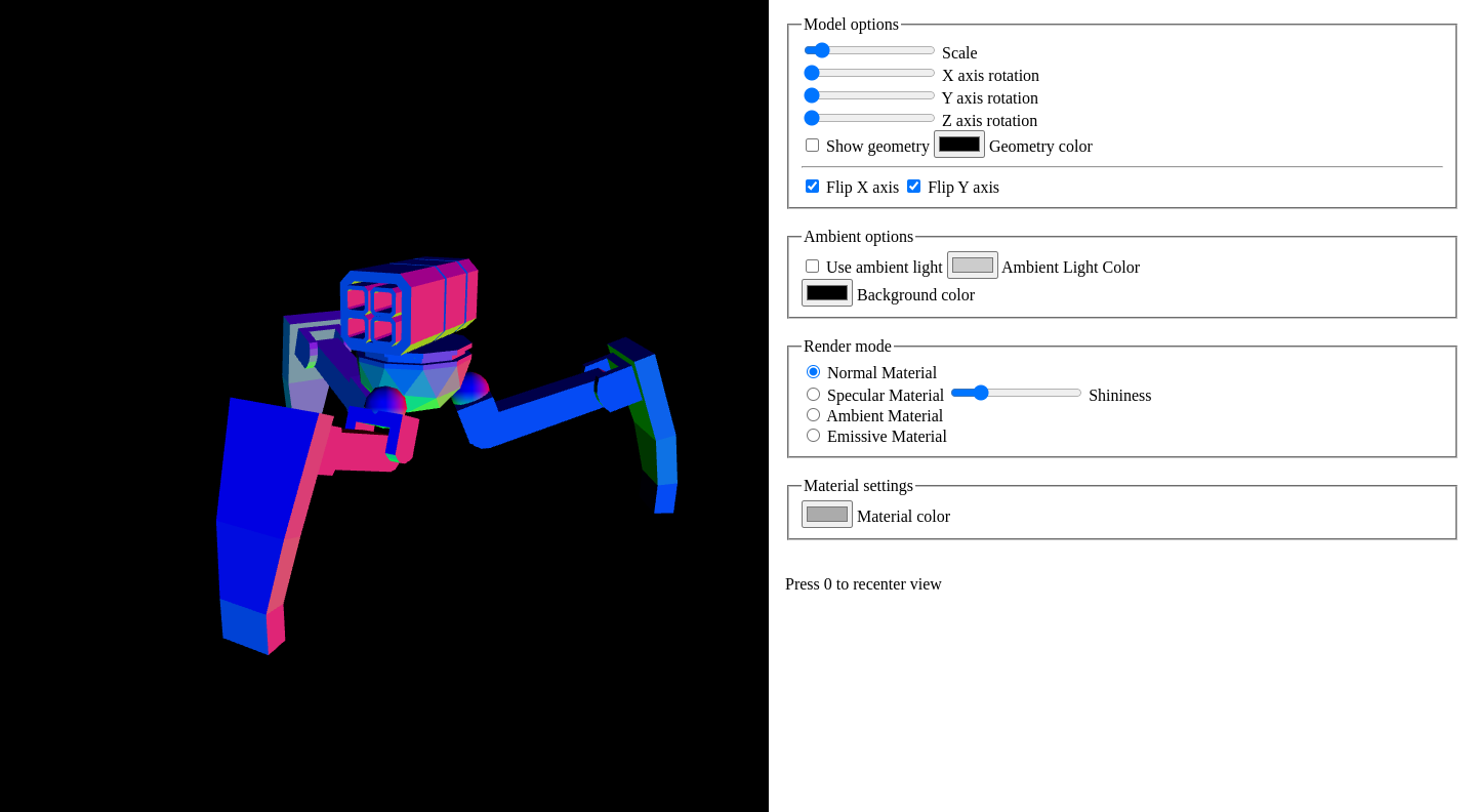 Model normals