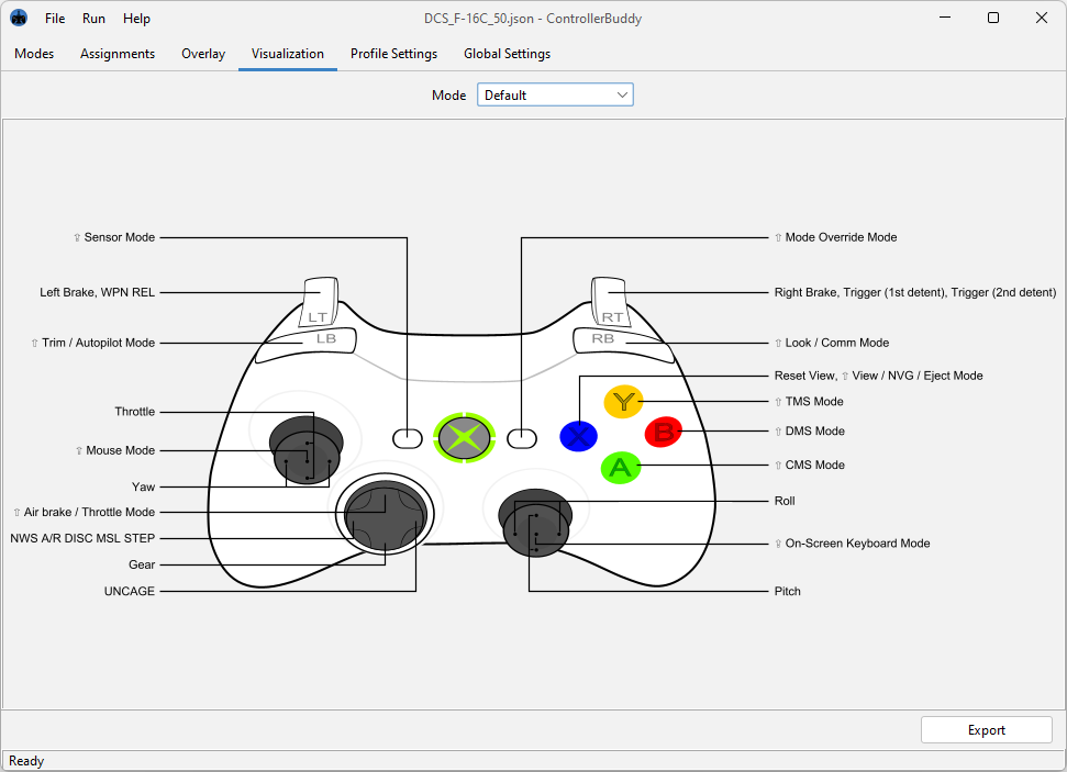 Visualization Tab