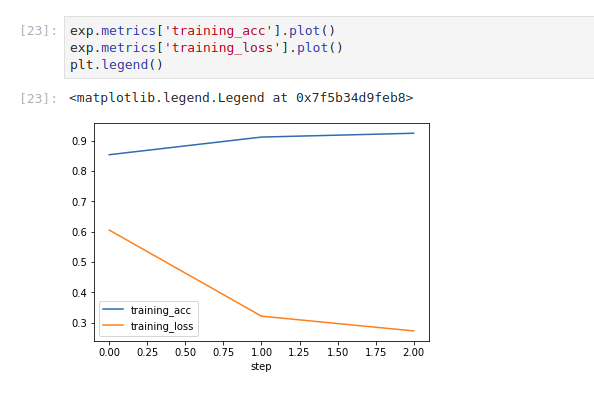 docs/images/incense-metric.png