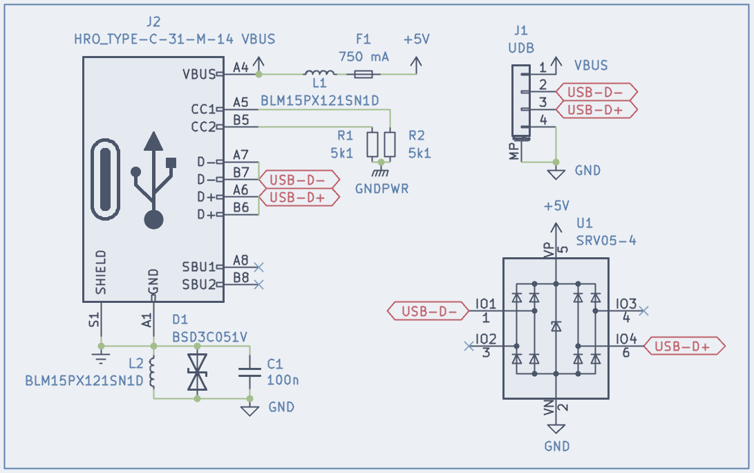 Schematic of USB Port and protections