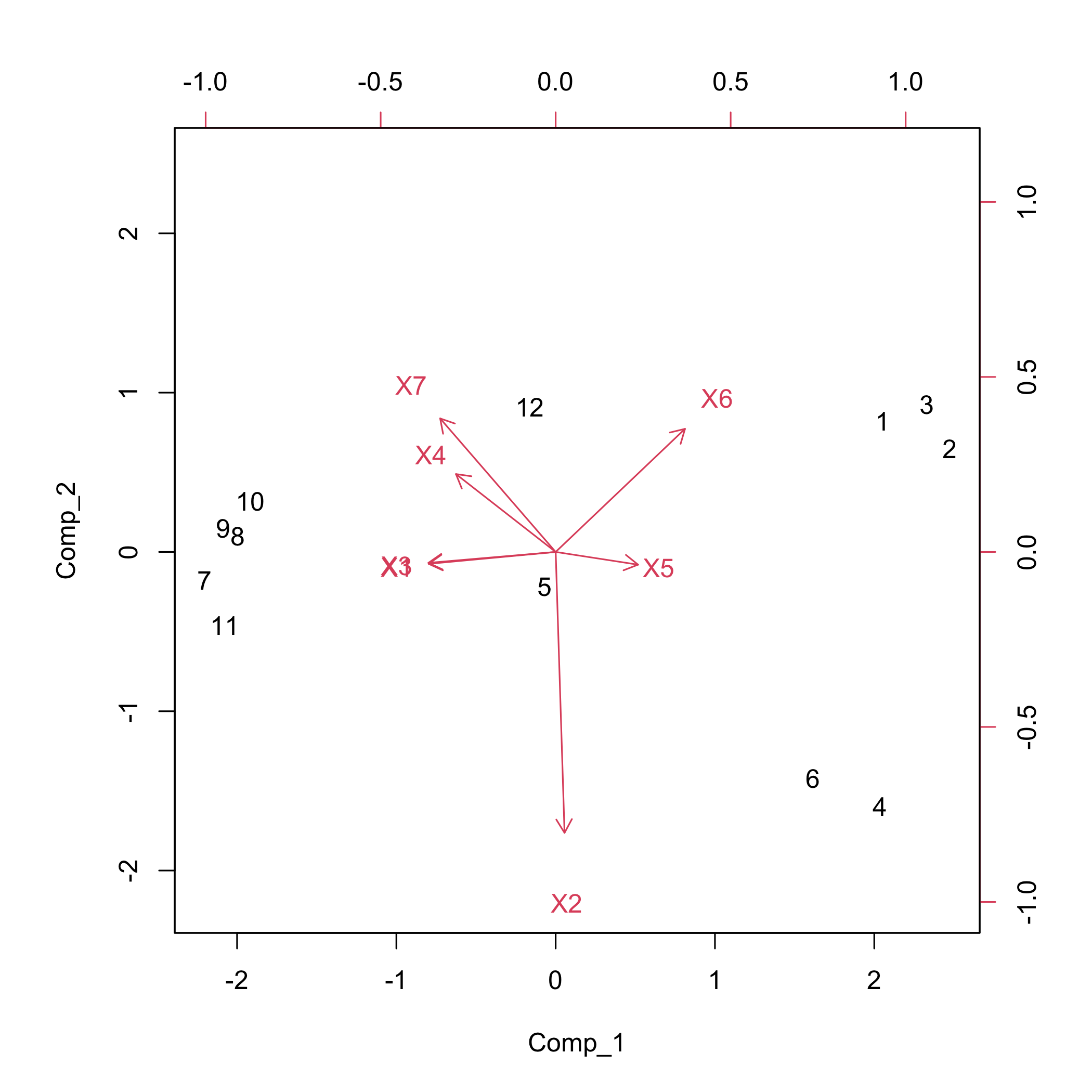 plot of chunk chunk15