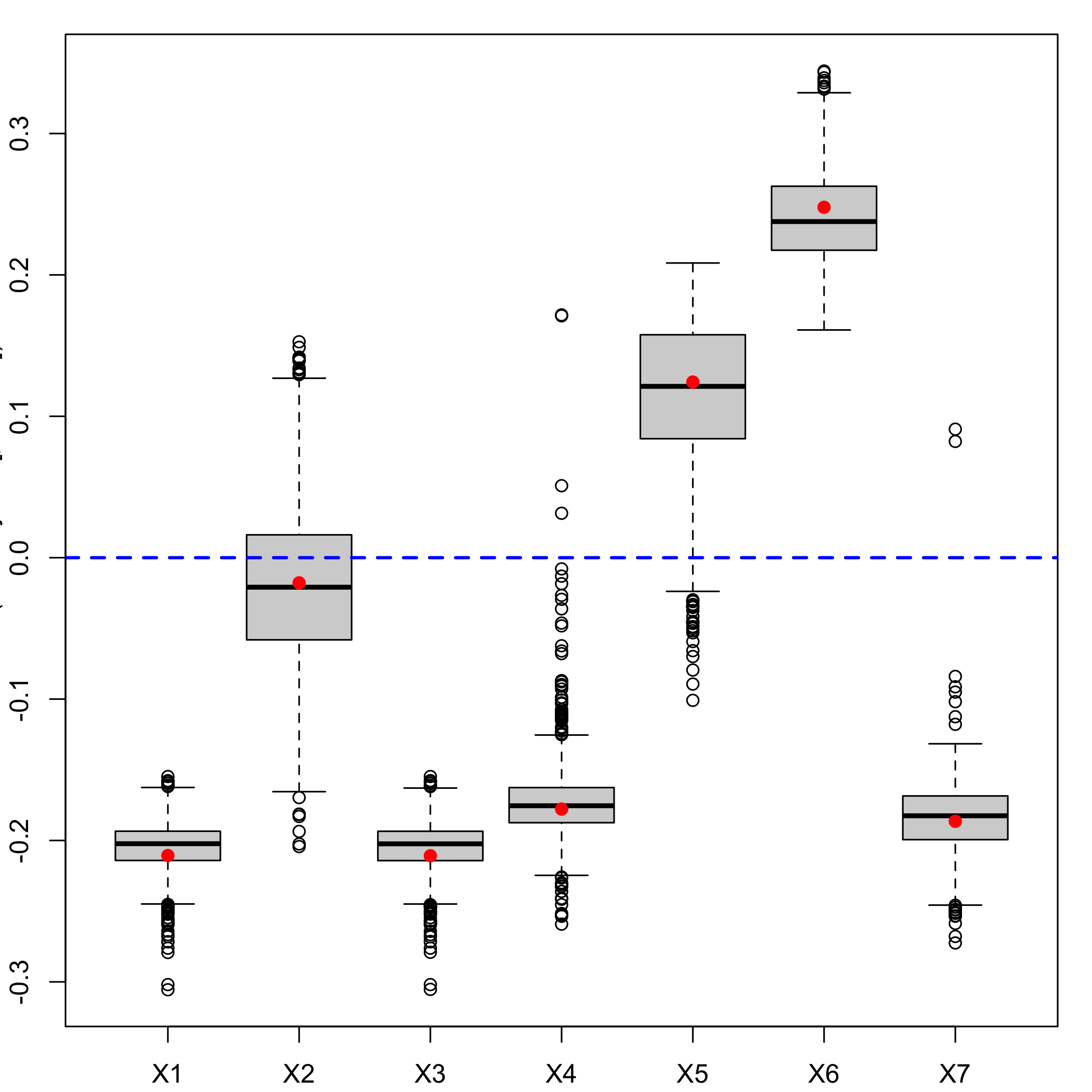 plot of chunk chunk19