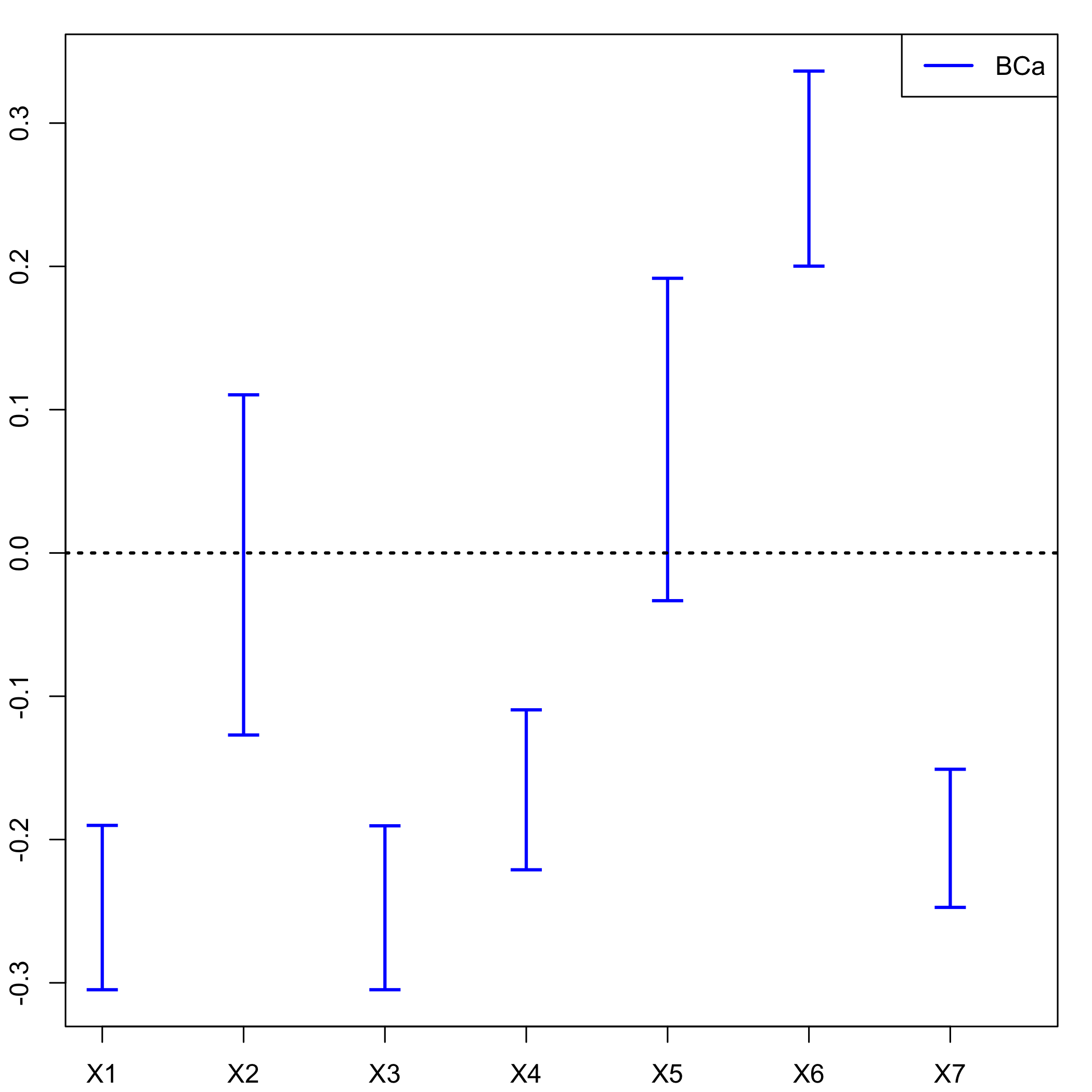 plot of chunk chunk20