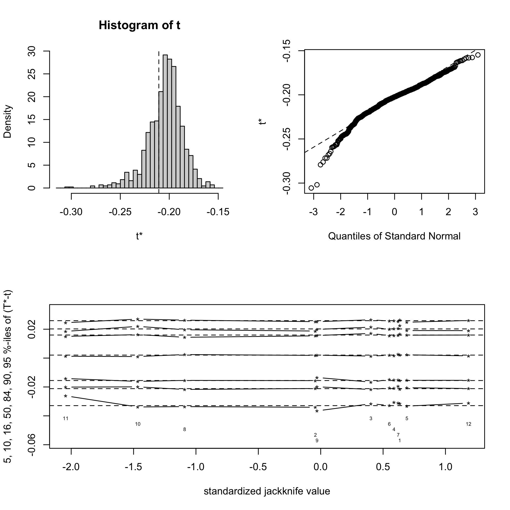 plot of chunk chunk21