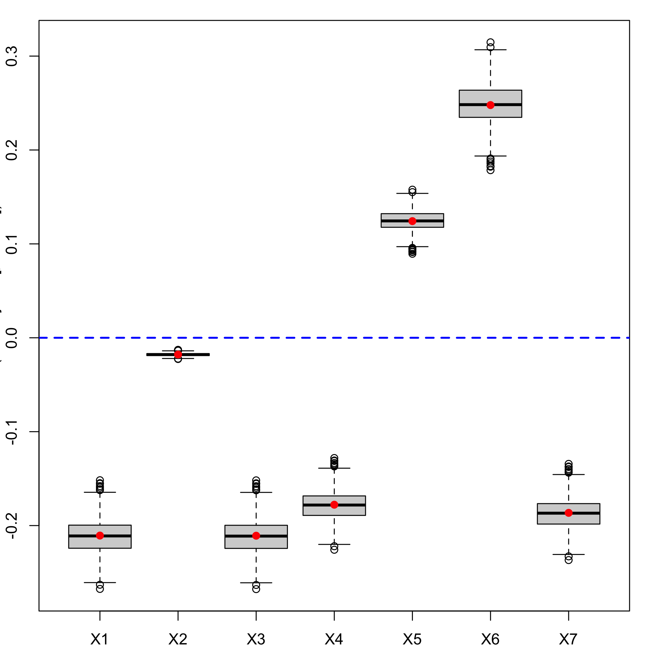 plot of chunk chunk24