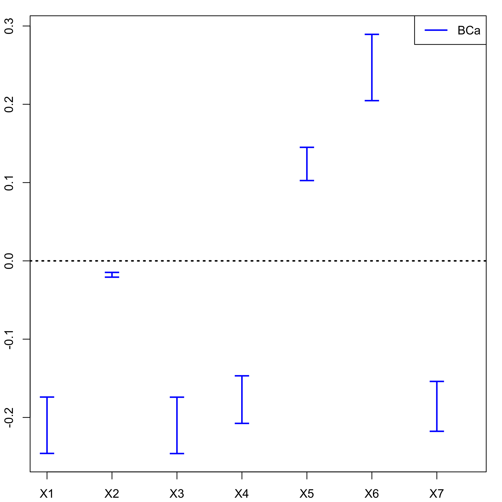 plot of chunk chunk25