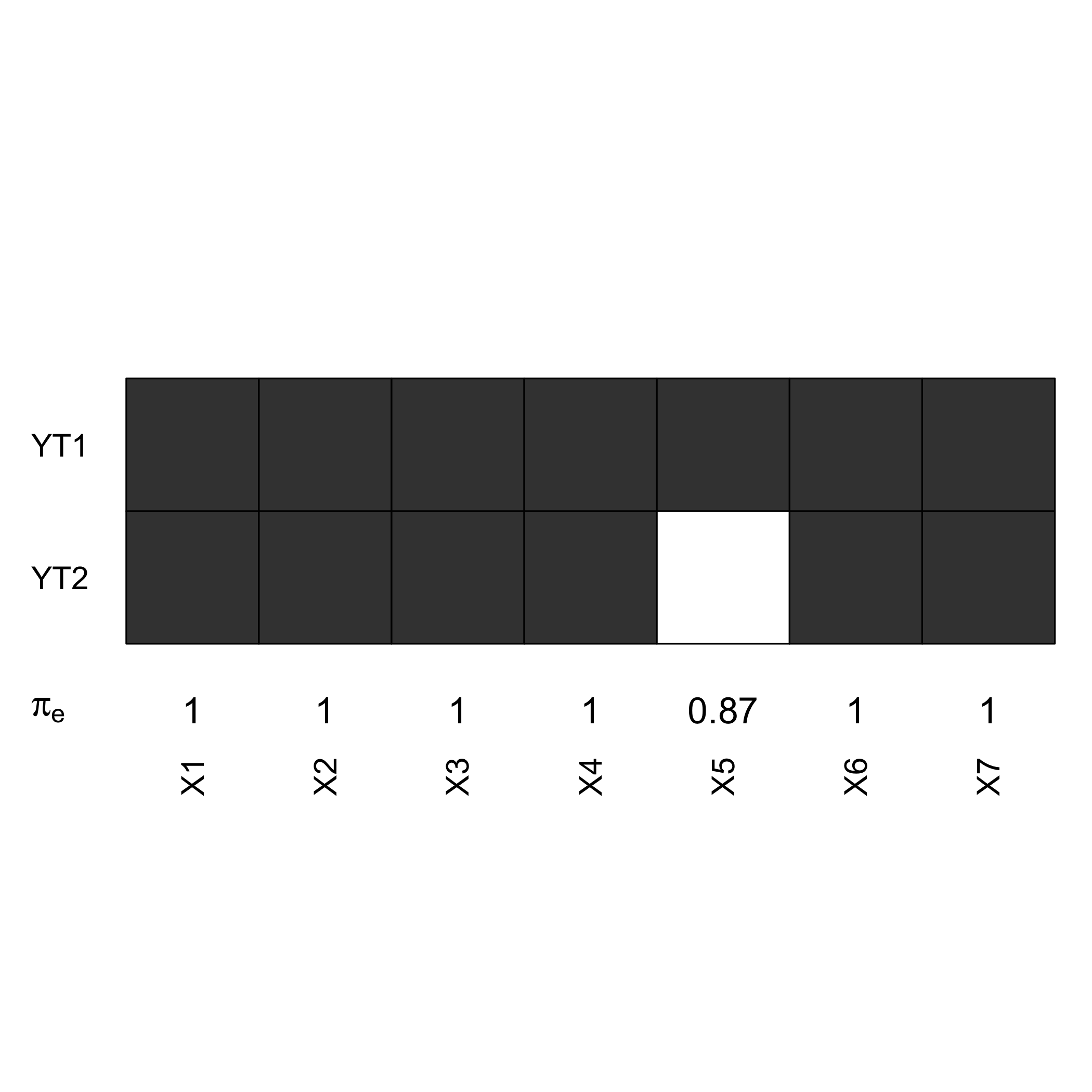 plot of chunk chunk32