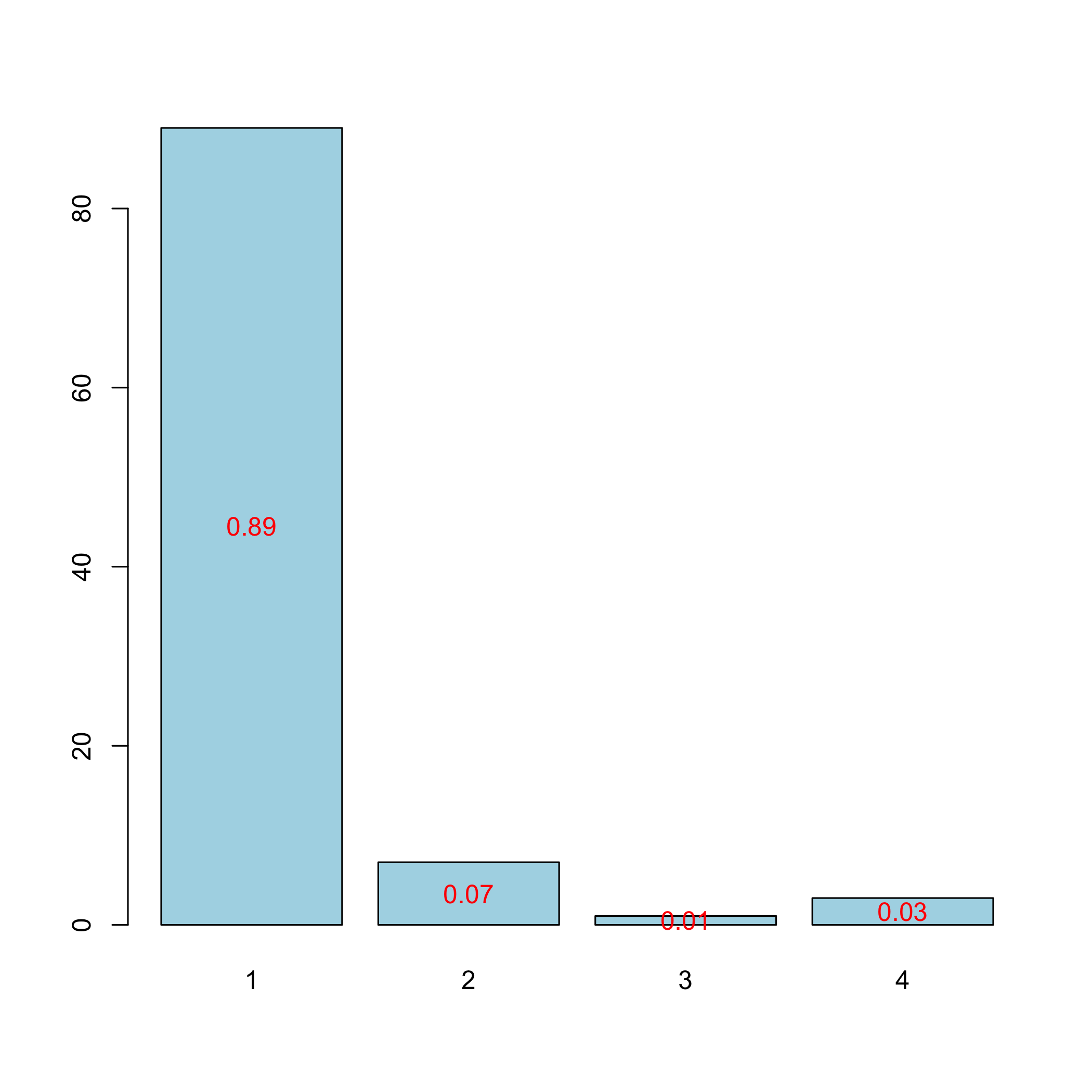 plot of chunk chunk41