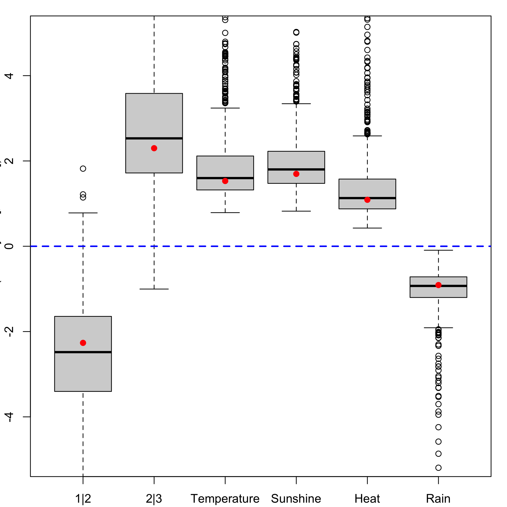 plot of chunk chunk49