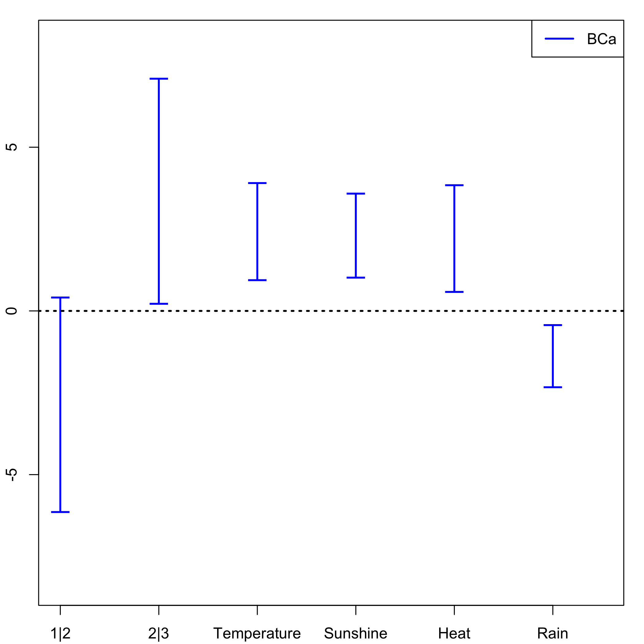 plot of chunk chunk51