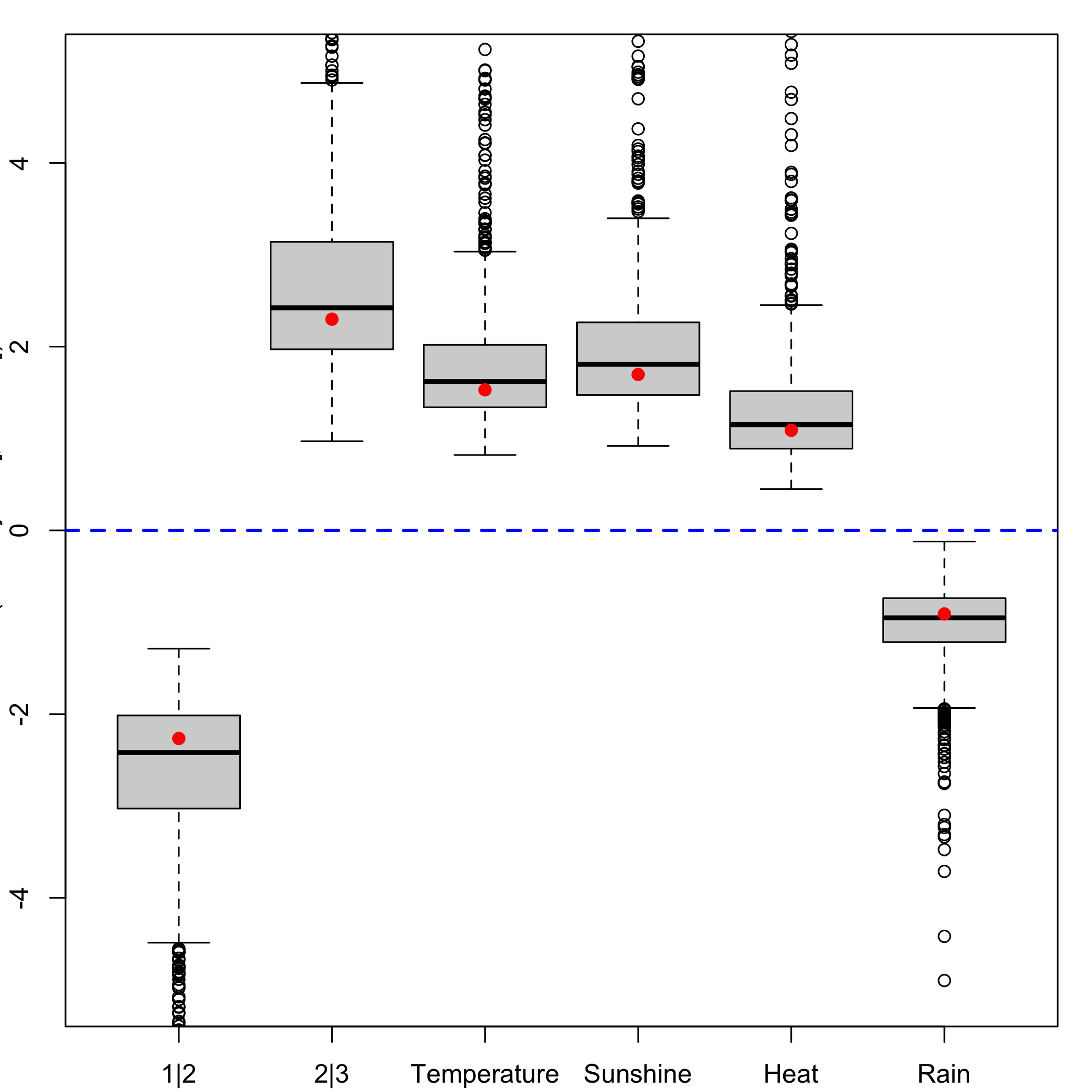 plot of chunk chunk53