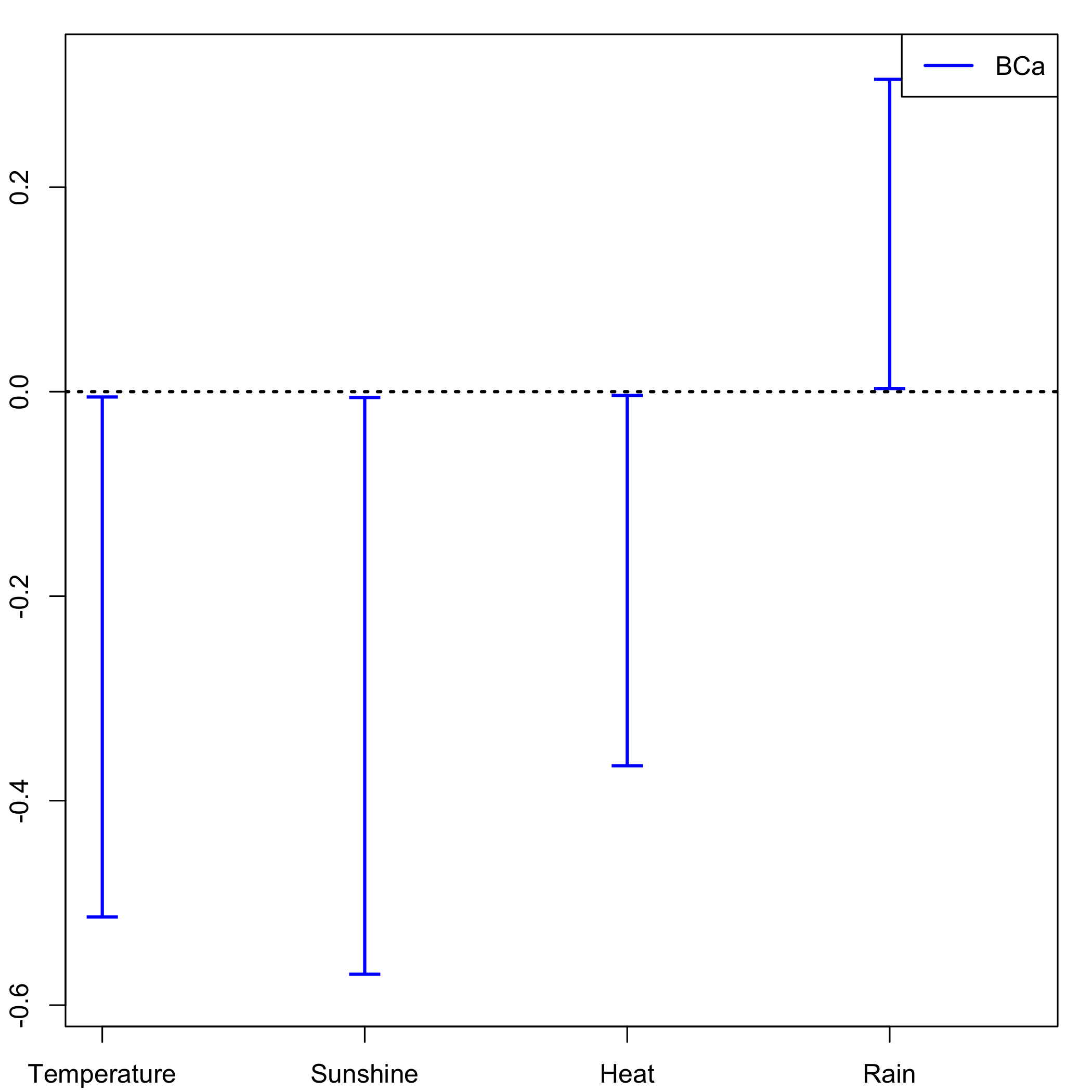 plot of chunk chunk59